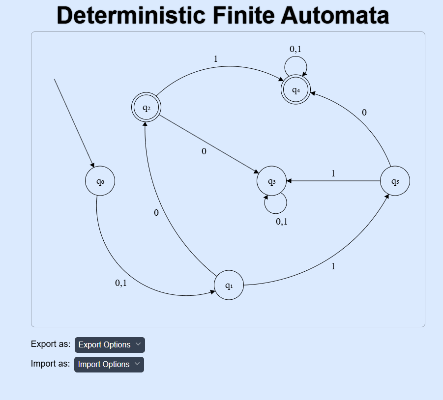 Finite Automata Designer